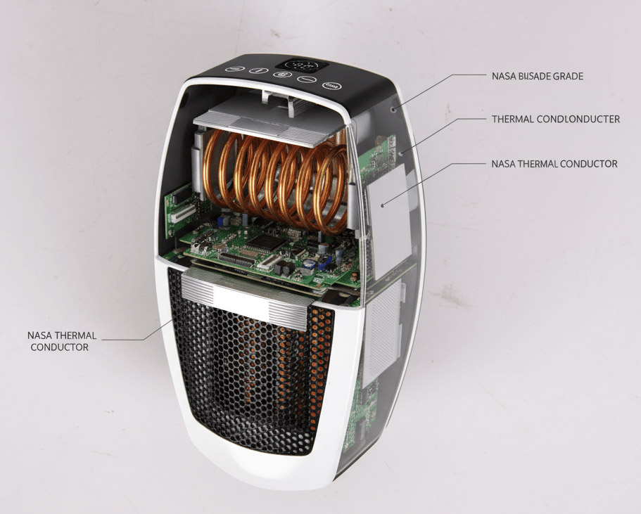 Description of image